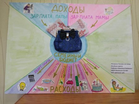 Рисунок на тему грамотность