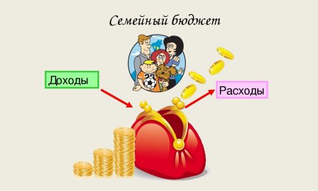 Рисунок на тему финансовая грамотность