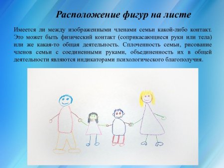 Проективные тесты кинетический рисунок семьи