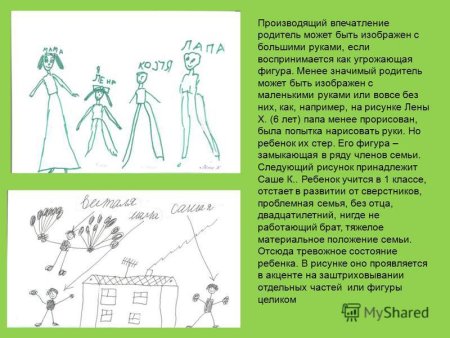 Тест рисунок семьи интерпретация результатов по тесту