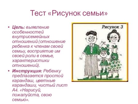 Анализ методики рисунок семьи
