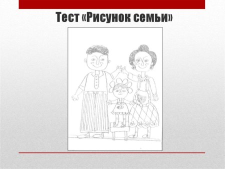 Рисуночные тесты рисунок семьи