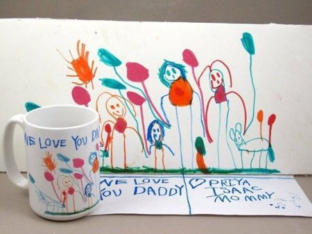 Рисунок кружки для детей