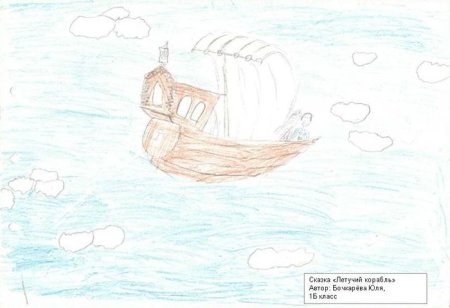 Раскраска к сказке Летучий корабль