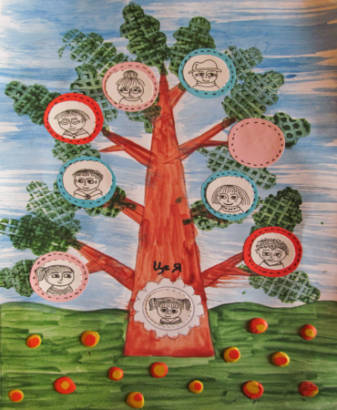 Семейное древо поделка