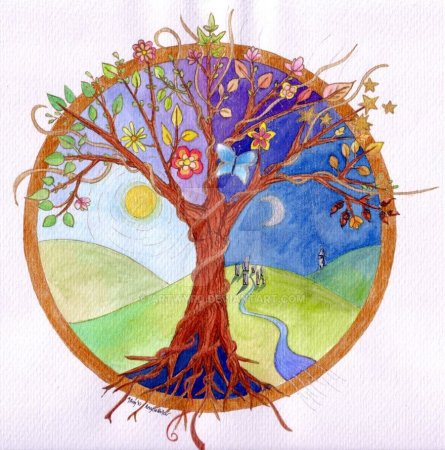 Рисовать мировое дерево