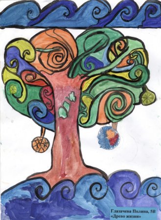 Образ дерева в народном искусстве