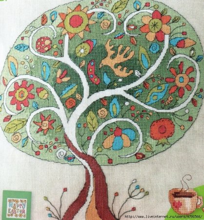 Петриковская роспись дерево жизни дерево рода