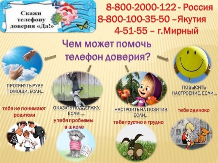 Мероприятия в рамках международного дня детского телефона доверия