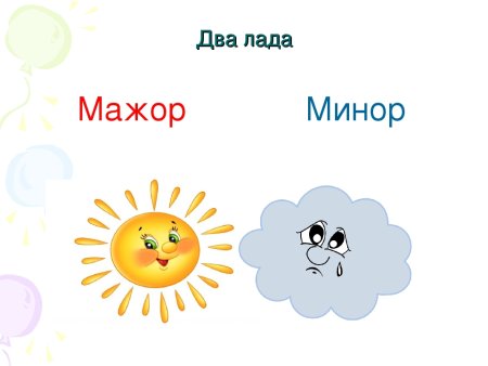 Мажор и минор в Музыке для детей