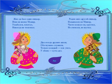 Мажорный и минорный лад для детей