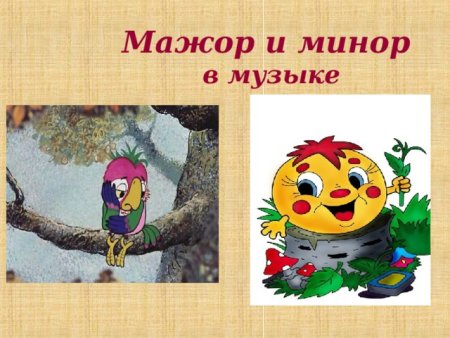 Мажор и минор