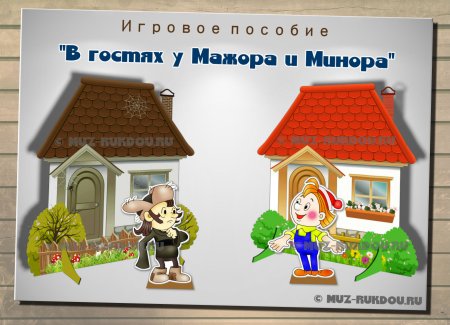 Мажор и минор для детей