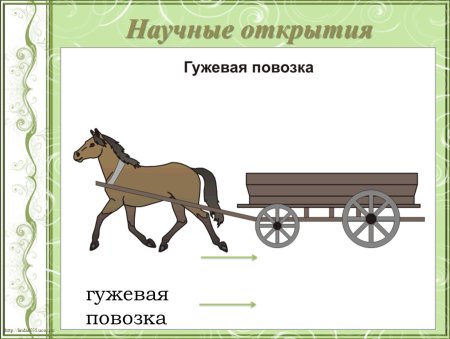 Старинное средство передвижения
