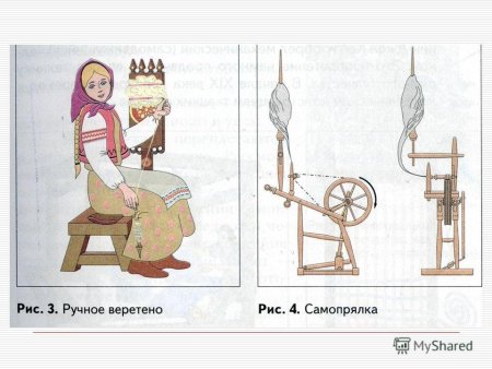 Макет прялки