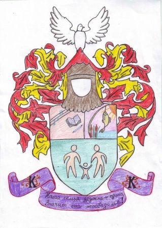 Герб семьи рисунок
