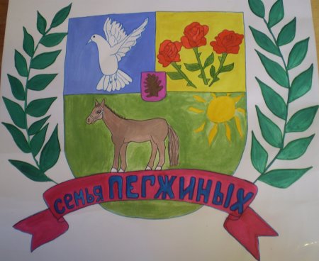 Герб семьи