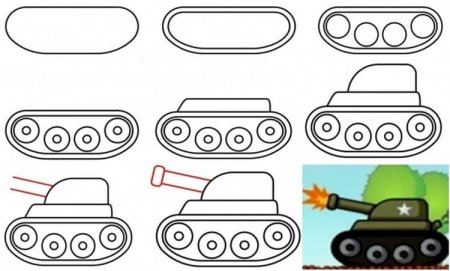 Танк спереди рисунок поэтапно
