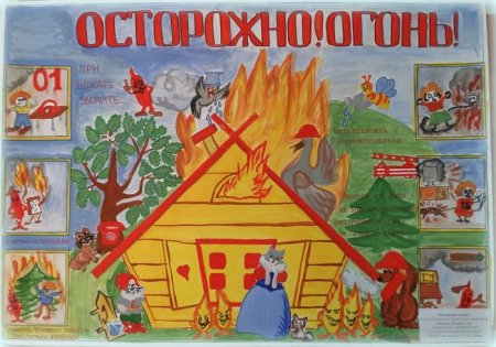 Плакат осторожно огонь для детей