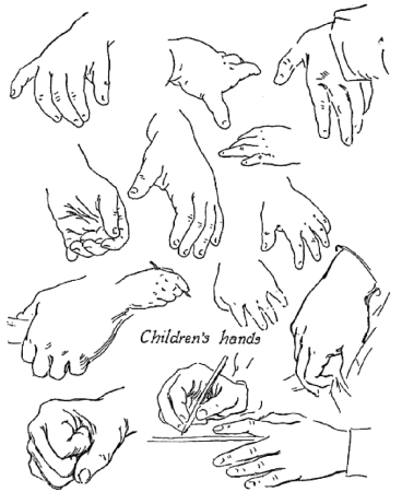 Детская рука рисунок (54 фото)