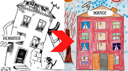 Рисунок на тему мой дом моя крепость