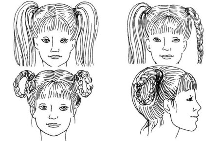 Волосы для рисования