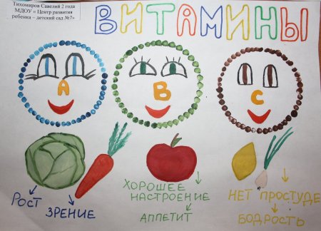 Плакат по здоровому питанию