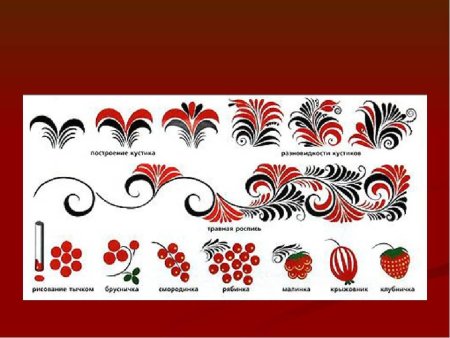 Декоративное рисование для детей