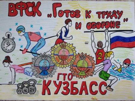 ГТО плакаты для школы