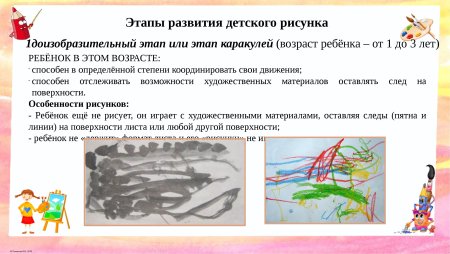 Этапы развития детских рисунков