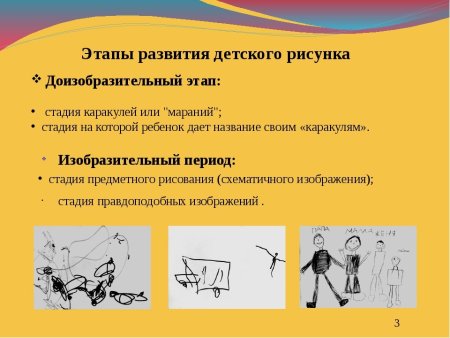 Стадии детского рисунка
