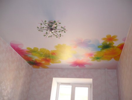 Натяжные потолки с фотопечатью в детскую