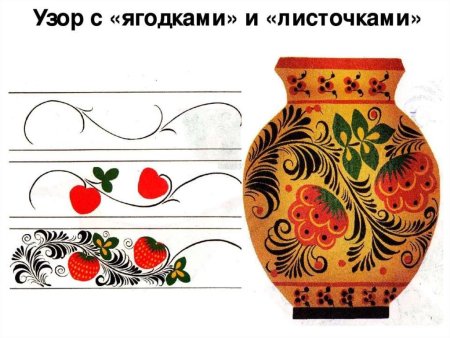 Хохломская роспись технология росписи