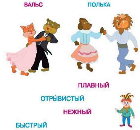 Танцы раскраска для детей