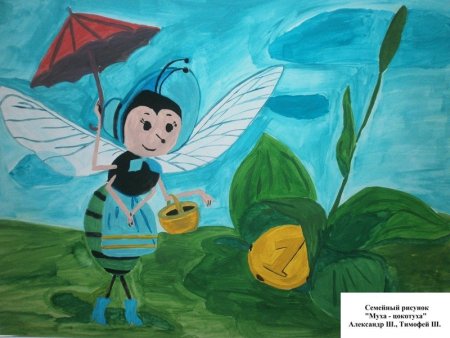 Муха Цокотуха рисунок