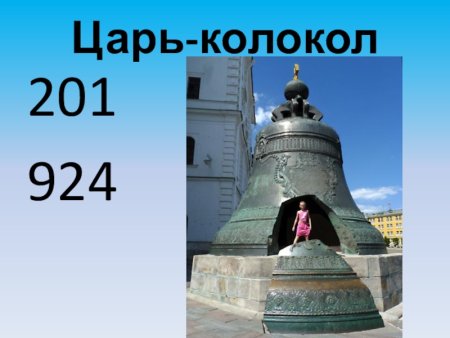 Царь колокол в Москве