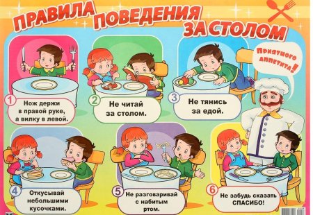 Знаки поведения в садике