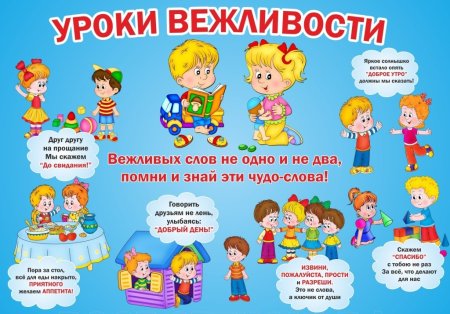Поведение детей в детском саду