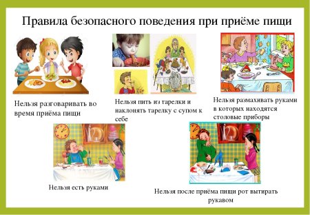 Правила поведения в детском саду для детей