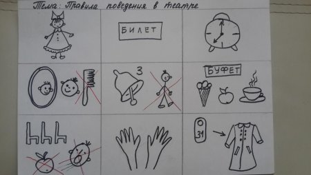 Техники безопасности при экспериментировании для детей.