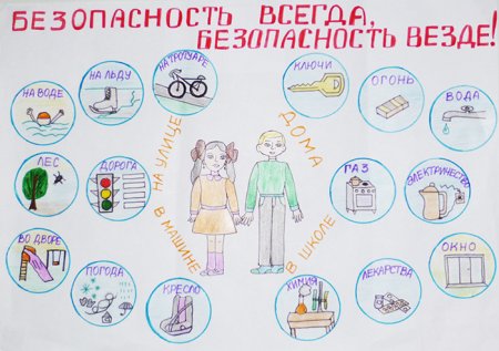 Плакат по безопасности для детей