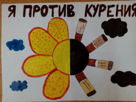 Плакат вредные привычки