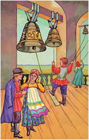 Куприн пасхальные колокола