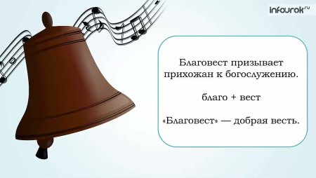 Колокольные звоны в Музыке