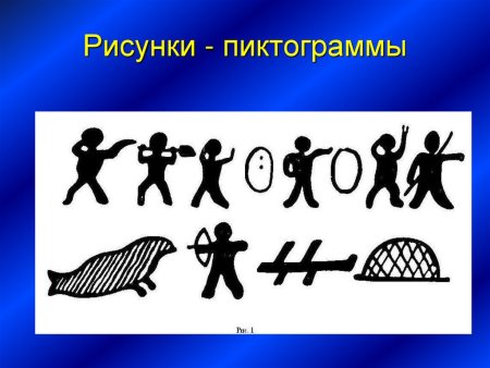 Пиктограммы для дошкольников