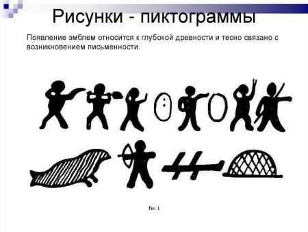 Пиктограммы и их значения в картинках