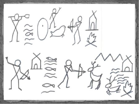 Рисуночное пиктографическое письмо