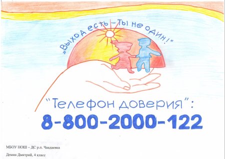 Рисунок телефон доверия для детей