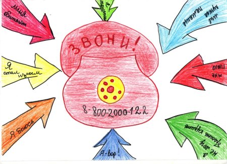 Телефон доверия рисунок на конкурс