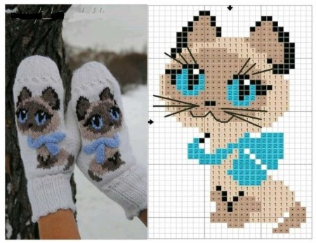 Вышивка на варежках котенок